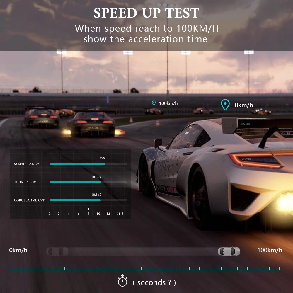 WYOBD G3 GPS HUD ڵ ӵ   ÷ ڵ Ʈ  ˶ ˸   ڵ   ׼