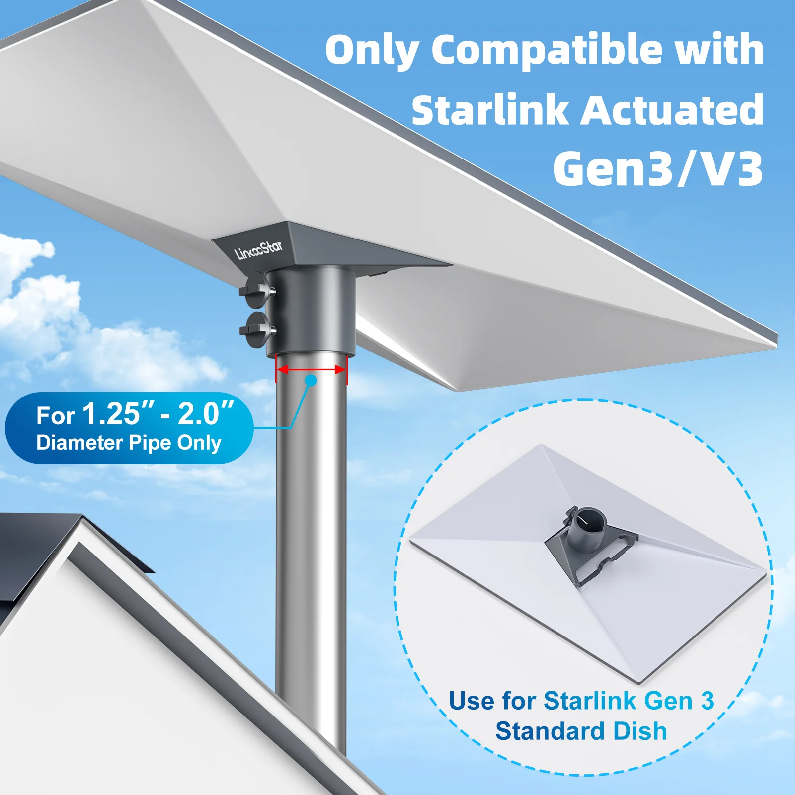 Nuo Desire Starlink Adaptateur De Roue Gen 3 Et Kit De Montage