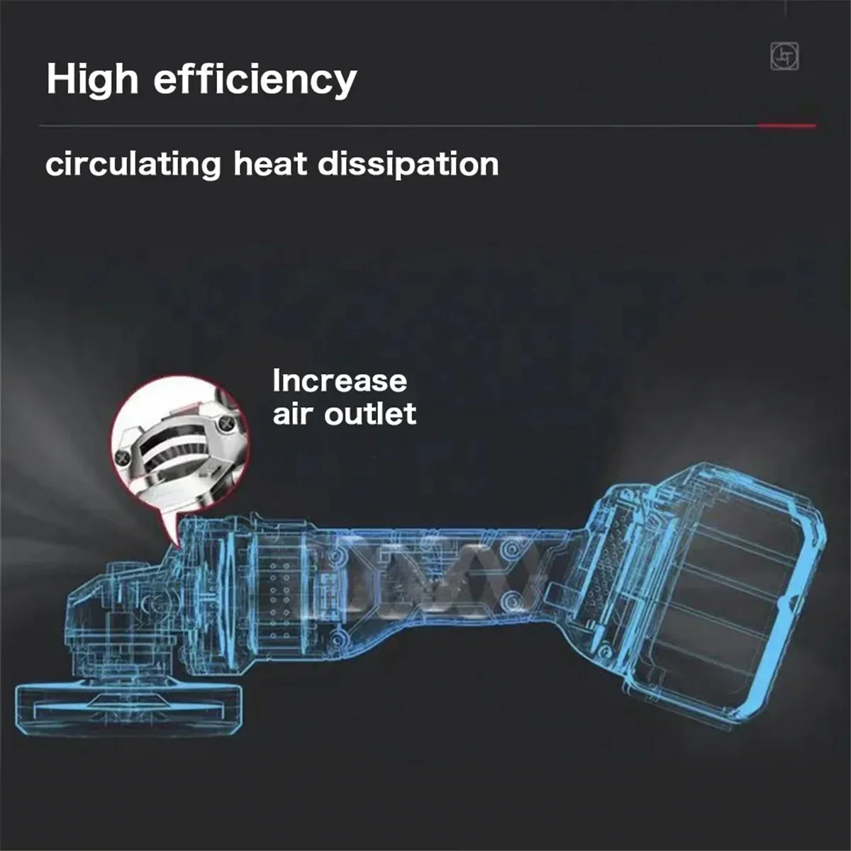 6 Gears Brushless Electric Polishing Machine Car Polisher Angle Grinder Grinding Machine No battery for Makita 18V Battery Car Polisher Cordless Car Polisher Electric Polisher