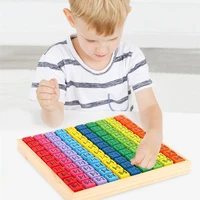 Montessori Educational Children Wooden Multiplication Formula Table Math Arithmetic Teaching Aids Kids Educational Toys Gifts 1