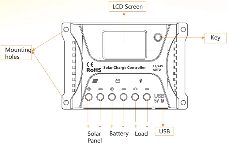 Solar Charge Controller 40A HP2440 Max.Voltage of Open Circuit 55Vdc Multiple Lo