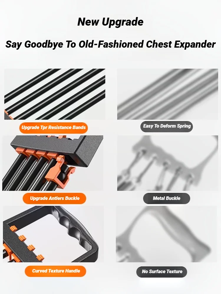 Adjustable Rubber Pull Rope Multifunctional Removable Chest Expander Supplies Fitness Equipment Accessories For Home And Gym chest expander