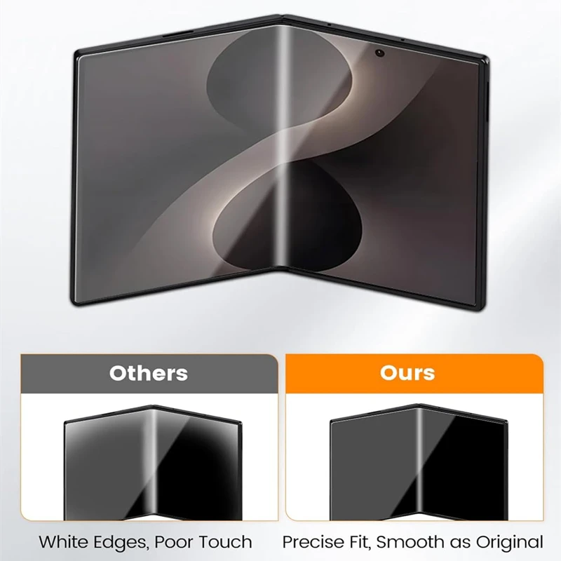 9-in-1 Hydrogel Screen Protector Film