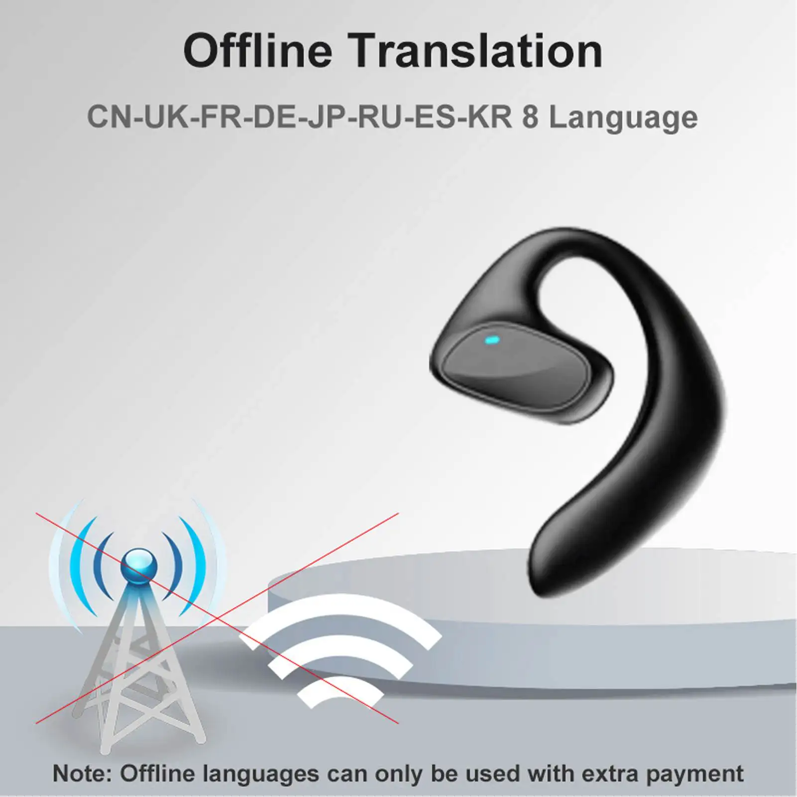 Translator Earphones Language Translator Earbuds Ergonomic Design Two Way High Accuracy M8 for Daily for Business