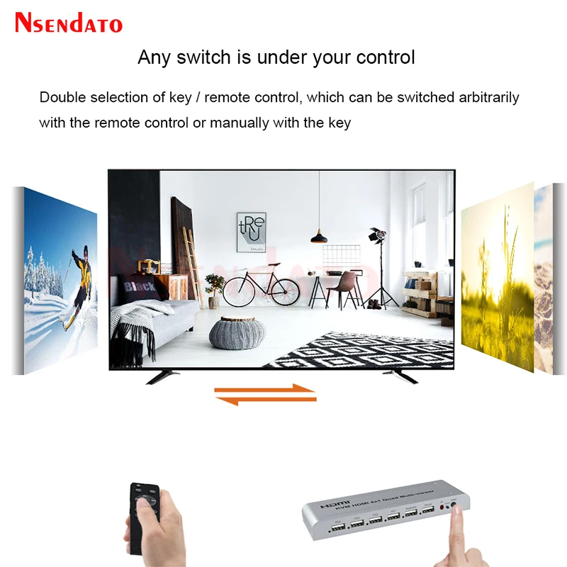 HDMI KVM Quad MultiViewer 1080P 4X1 USB KVM HDMI Quad Screen Multi viewer Switcher 4 In 1 Out HDMI Multiviewer Screen Divider