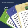15Pcs/set Math Addition Subtraction Multiplication Division Erasable Reusable Number Learning Cards Children's Math Teaching Aid 5