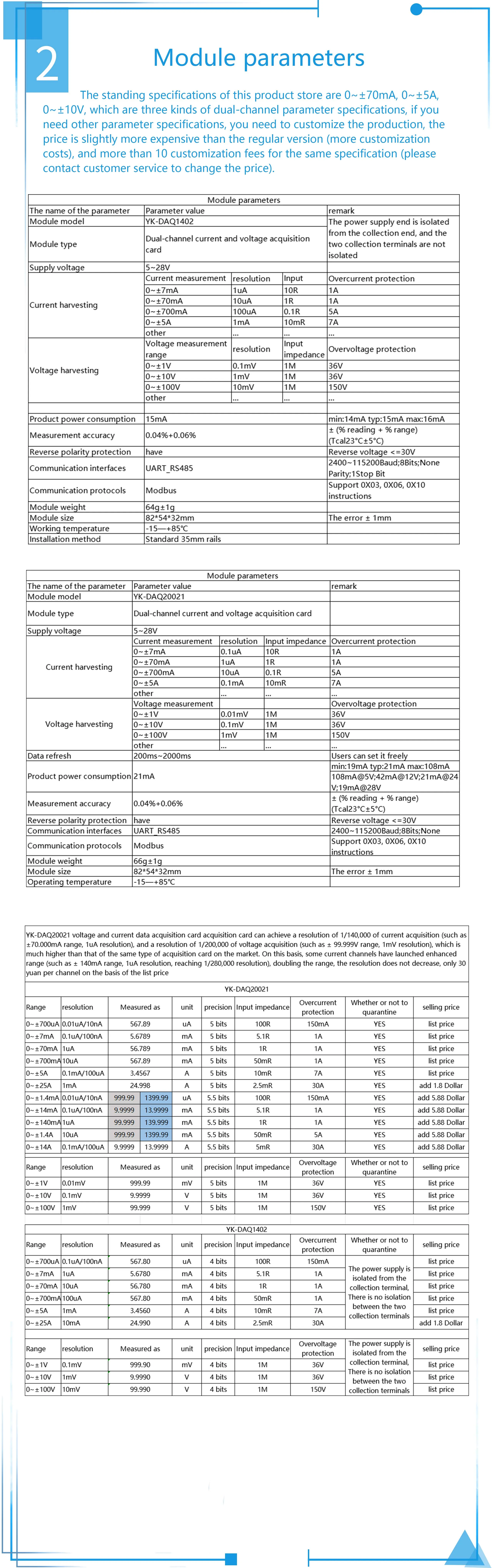 Voltage and current data acquisition card analog quantity acquisition module 0-1
