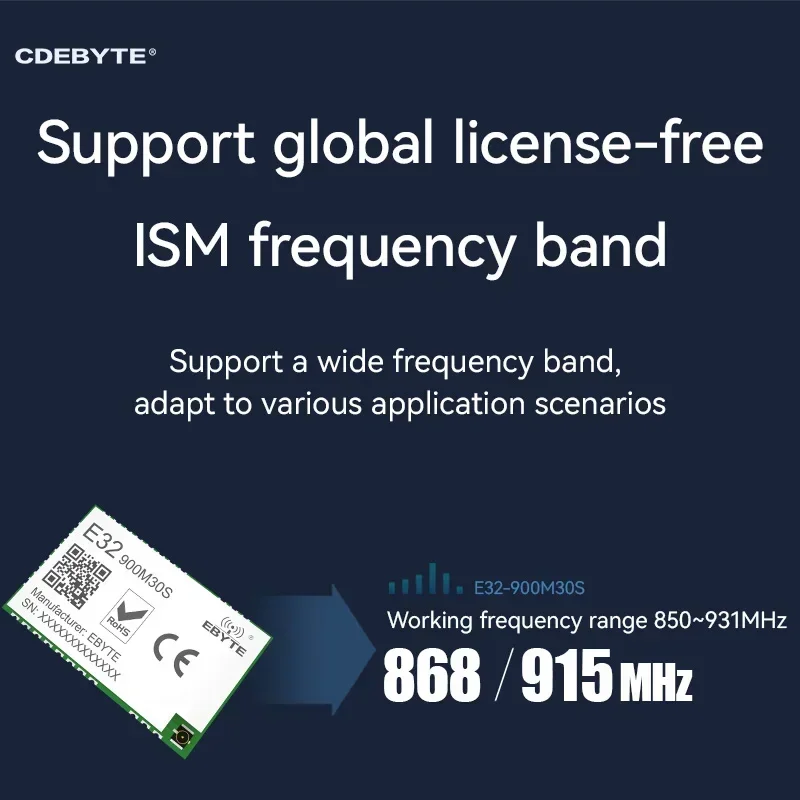 SX1276 LoRa Spread Spectrum Module ISM 868MHz 915MHz E32-900M30S SPI 30dBm 10km SMD IPEX/Stamp Hole Low Power Consumption wireless module IoT