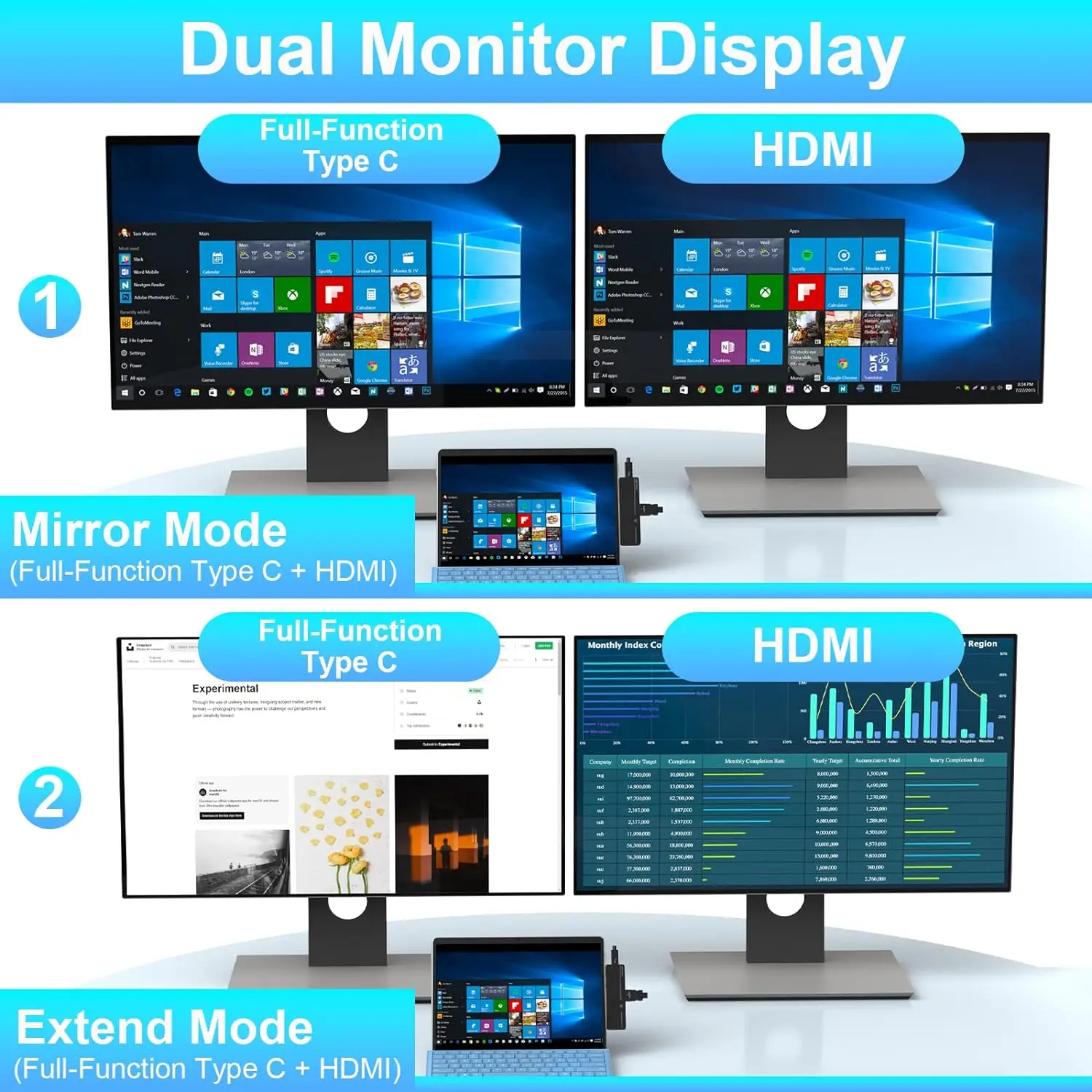 Docking Station Usb para Surface Pro Tipo-c Hub com 4k Hdmi Usb-c Thunderbolt Carregamento dp Plus pd Dados Lan Porta de Áudio 100m - Imagem 6
