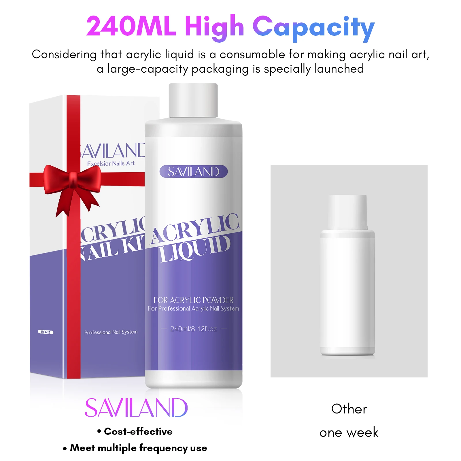 Saviland 240ml Monomer Acrylic Nail Liquid with 3pcs Acrylic Brushes Size 8/10/14 for Acrylic Powder Nails Extension Salon DIY 5