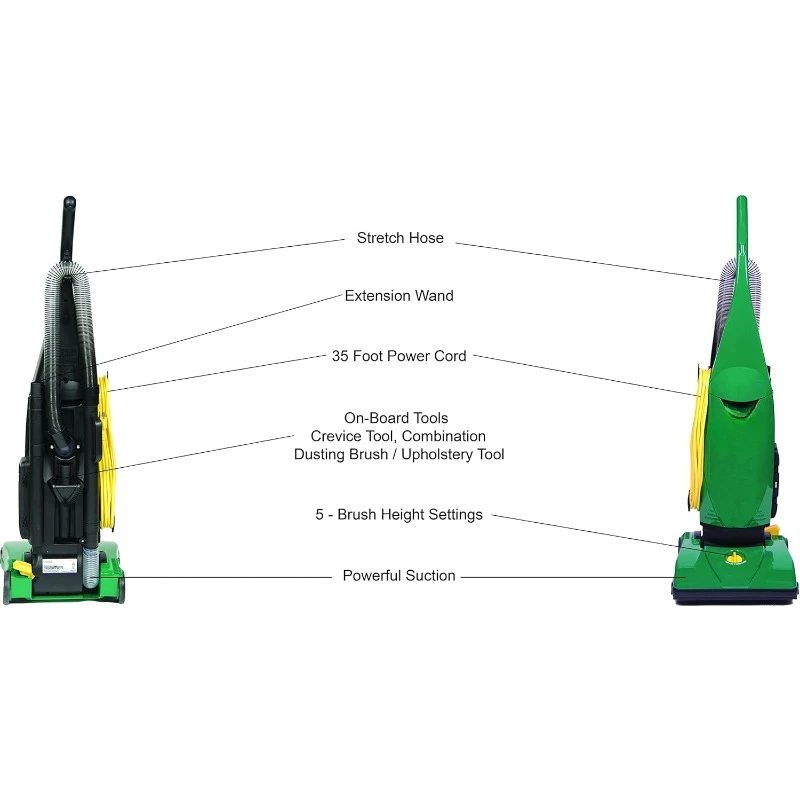 BigGreen Commercial PowerForce Bagged Lightweight, Upright, Industrial, Vacuum Cleaner