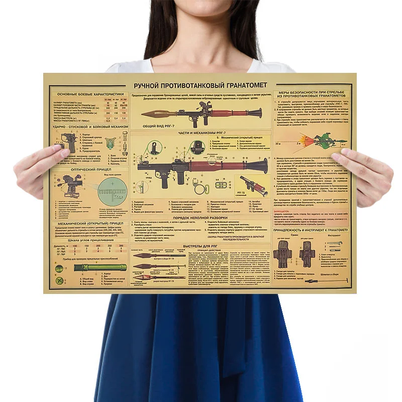 Rpg-7 Rocket Structure Diagramma Di Spalla Carrier Launcher Classic Nostalgic Retro Kraft Poster Bar Decor Wall Stickers