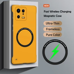 Ultra Dunne Matte Randloze Magnetische Koelende Beschermcase
