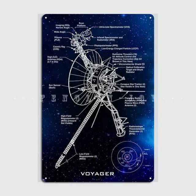 Voyager Blueprint cartel de Metal para pared, Mural de diseño de fiesta, decoración de pared, cartel de estaño 1