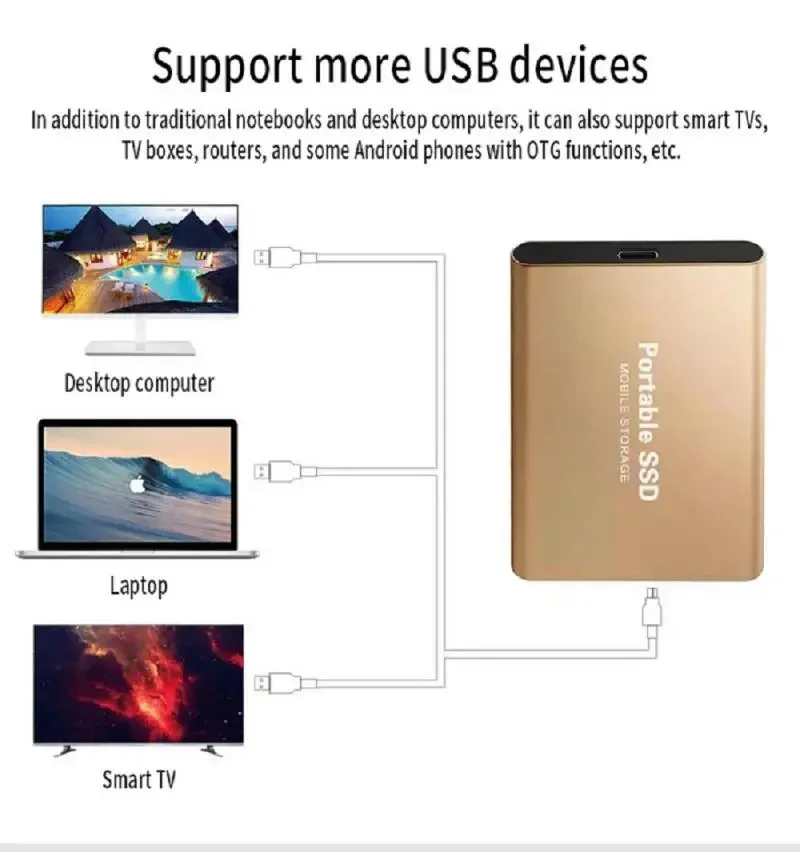 ޴  ָ Ʈ ̺, Ʈ  ƿ  丮 ġ,  16TB SSD, 64TB