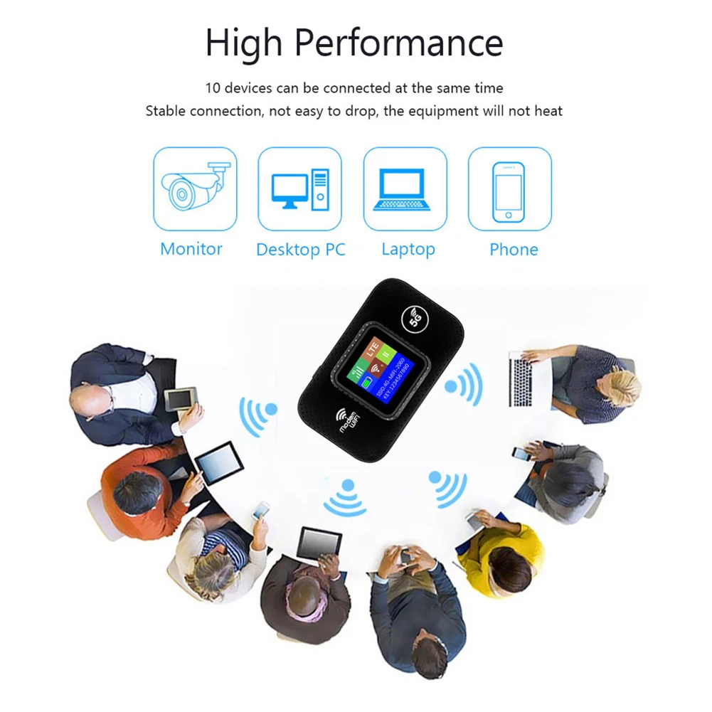 150Mbps 4G LTE Router Wireless Modem Portable Unlock Outdoor Hotspot Mobile WiFi Router with SIM Card Slot for Home Car Travel