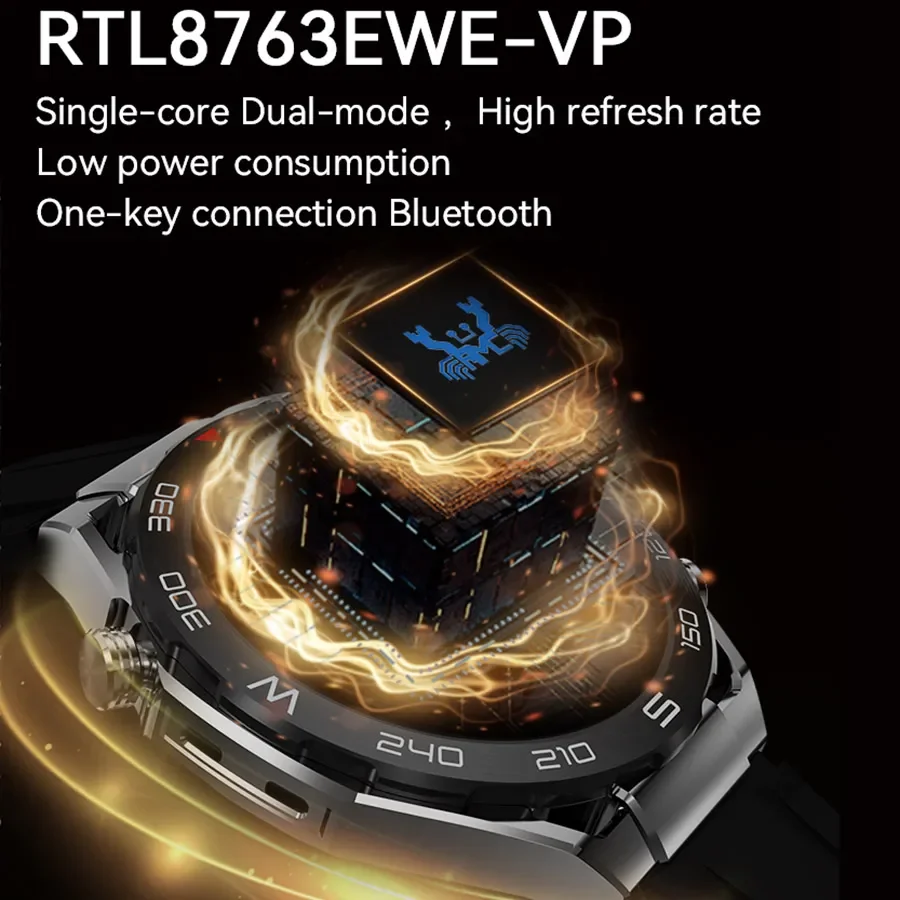 Ư  Ʈ ġ  м 1.52 ġ ũ  ȭ ɹڼ ƮϽ Ͻ ð, ȭ GT6 