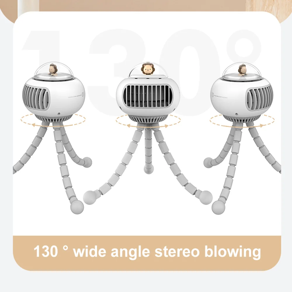 Рисунок 6 - Вентилятор для детской коляски