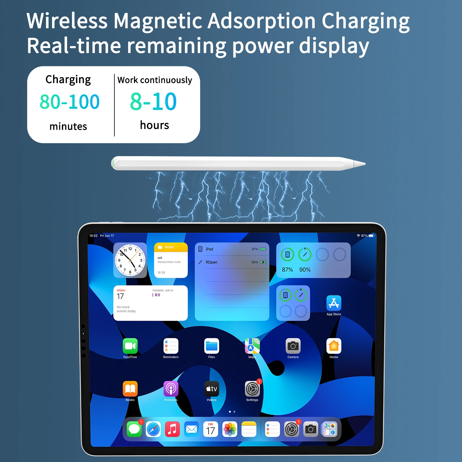   Ƽ ŸϷ , ȵ̵, iOS, iPad,  Ʈ ũ , ׳ƽ  ġ  Ʈ