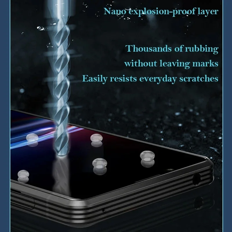 Premium Full Coverage Tempered Glass Screen Protector (1-3 Pack)