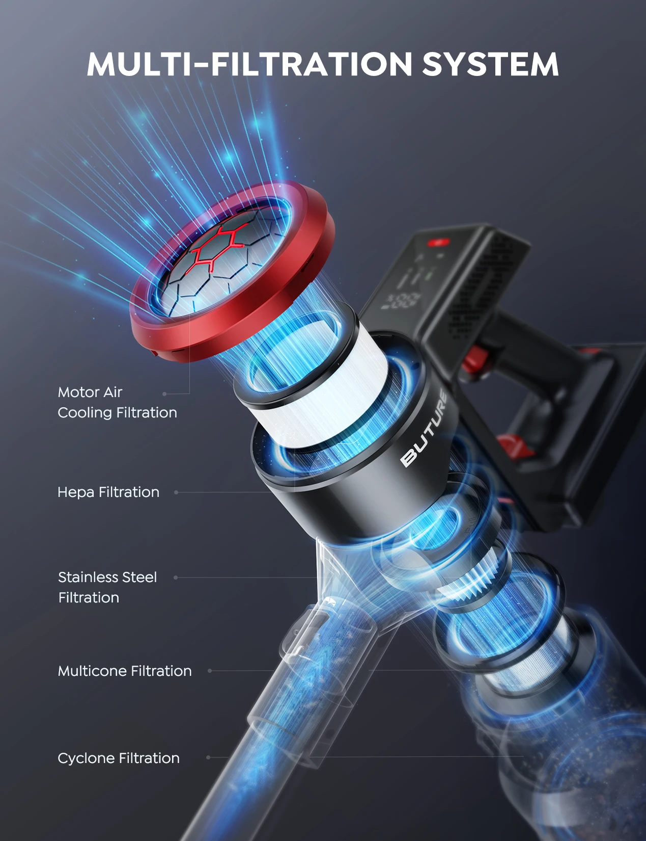 BUTURE 500W 50000Pa مكنسة كهربائية لاسلكية قوية مح...