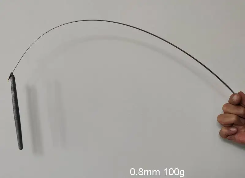 RA001 Nur 1 Stück, Spitze 0,25mm 0,3mm 0,4mm 0,6mm 0,8mm 22cm-55cm, Schaft 0,85mm - 2,8mm Raft-Angelrutenrohling-Spitzen aus Titan – Detail 20