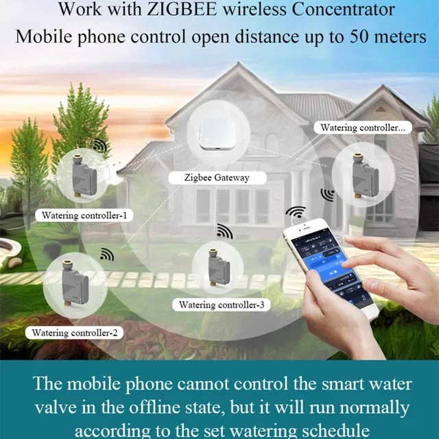 Tuya Smart Zigbee Watering Timer Smart Sprinkler Drip Irrigation System Built-in Water Flow Recorder Water Controller 3