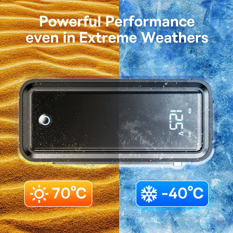 Baseus Super Capacitor Car Jump Starter 3000A Car...