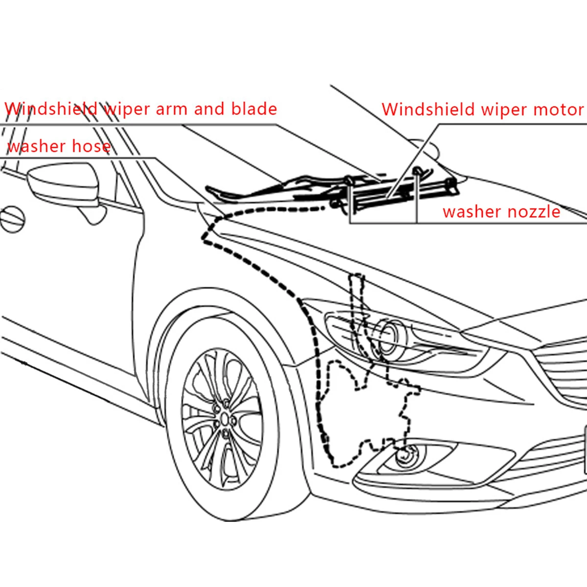 Für Volvo C30 V40 S40 V50 C70 S70 S80 XC70 XC90 30655605 7845009010 Auto Frontscheibe Wischer Waschmaschine Spray Jet Düsen Schlauch Kit – Detail 7