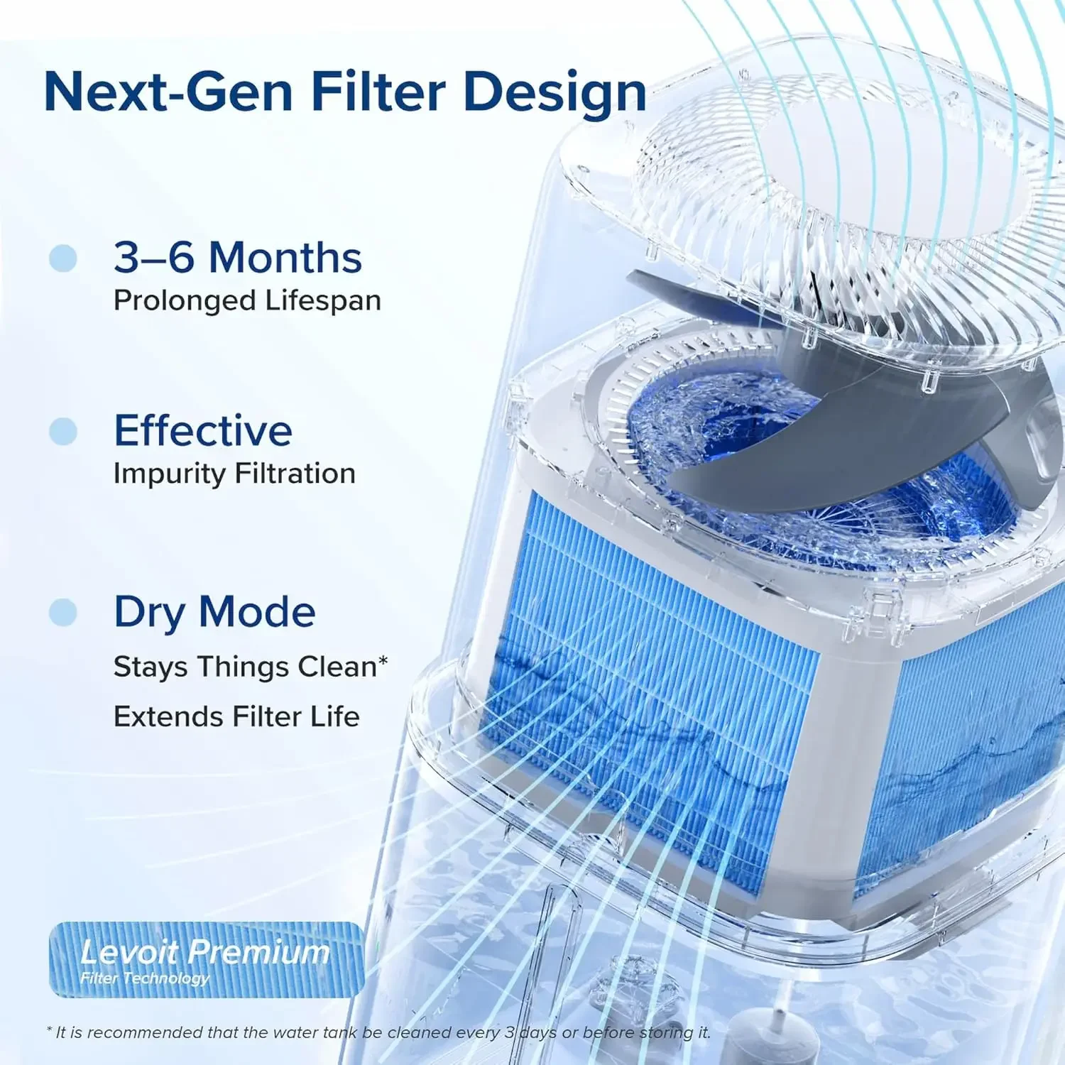Superior 6000S Smart Evaporative Humidifiers for Home Whole House up to 3000ft², 6 Gal, Last 72-Hour, Premium Filter, Dry Mode, 4