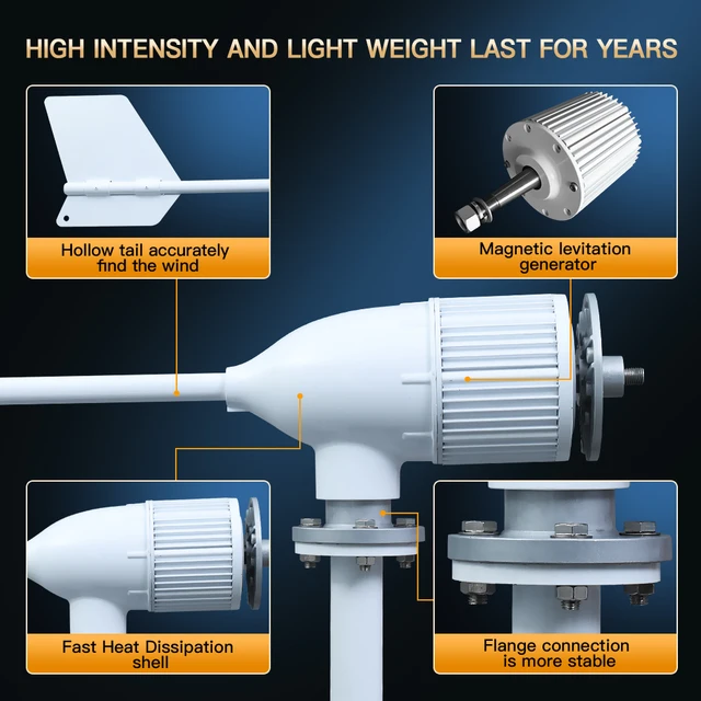 5000w 2kw Horizontal Wind Turbine Generator 96V 48V 24V Free Energy Magnetic Dynamo Strong Power 220v Inverter Output For Home 3