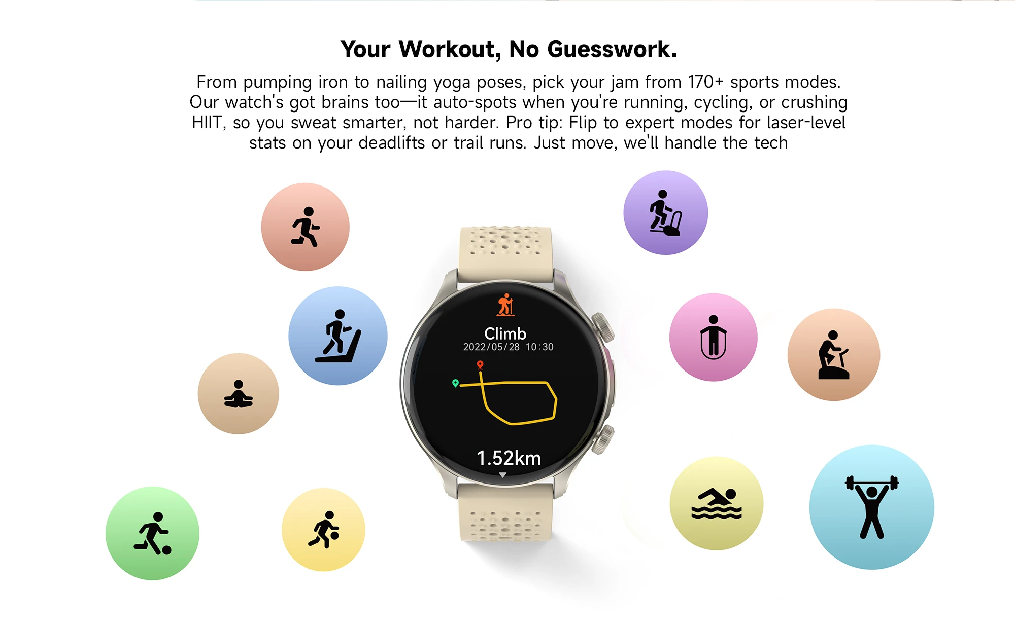 IMIKI HOLO 2 Pro GPS Calling Smart Watch description image 3