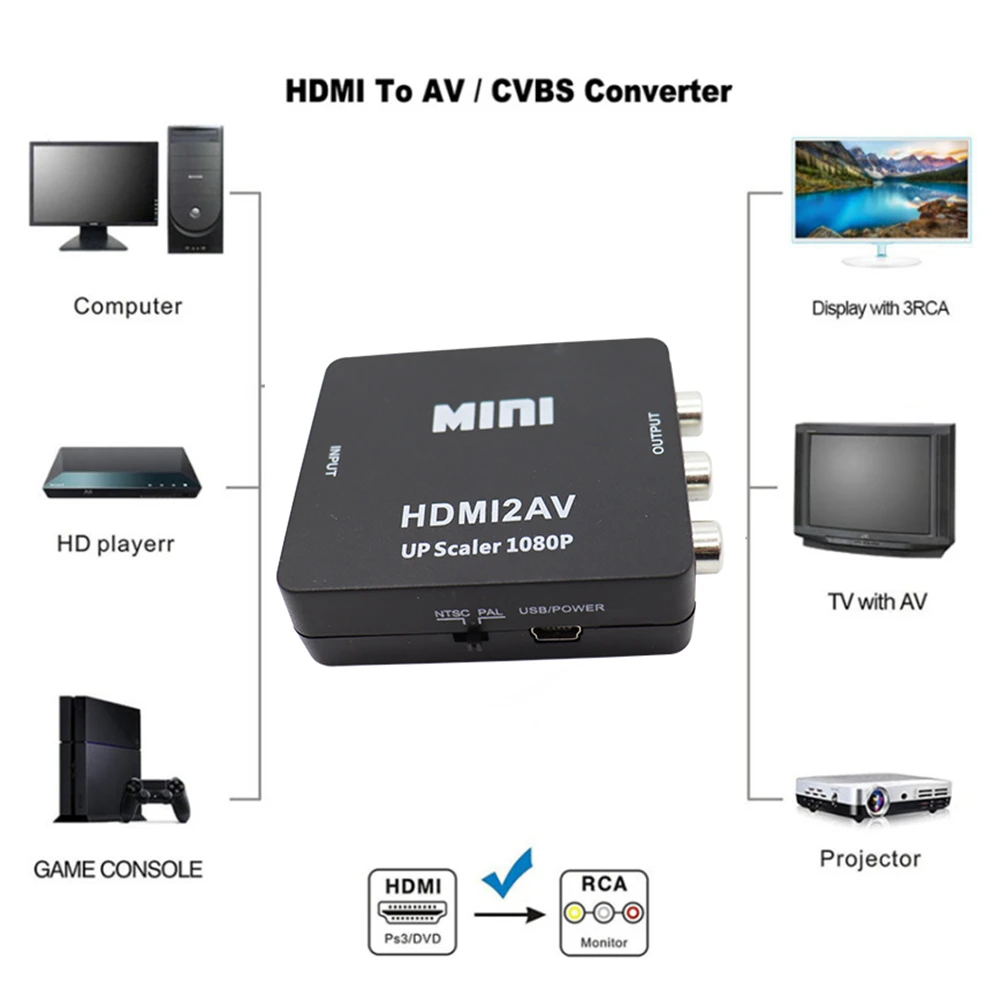 Adattatore convertitore video HD per auto compatibile con HDMI su AV Scaler RCA AV/CVBS L/R Video 1080P HDMI2AV Supporto NTSC PAL_voghion.com