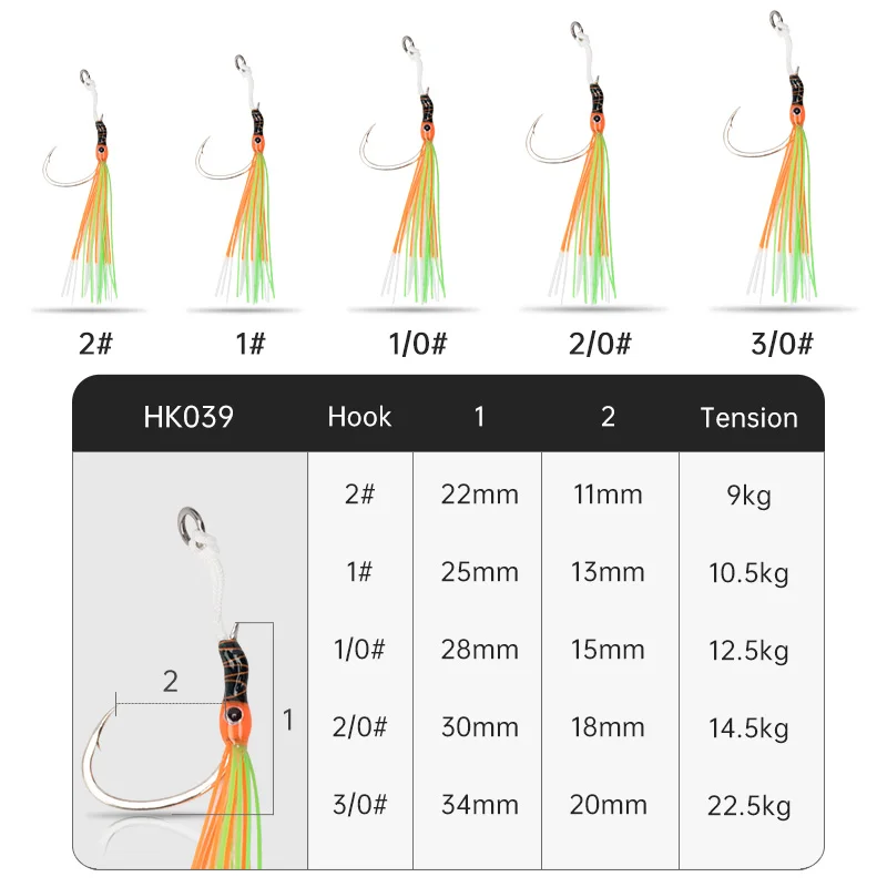 https://ae01.alicdn.com/kf/Sb937ae12325945878976cd9bf05671f5W/OBSESSION-5pairs-lot-Double-Assist-Fish-Eyes-Hooks-Jigging-Trolling-Deepsea-Metal-Jig-High-Carbon-Steel.jpg