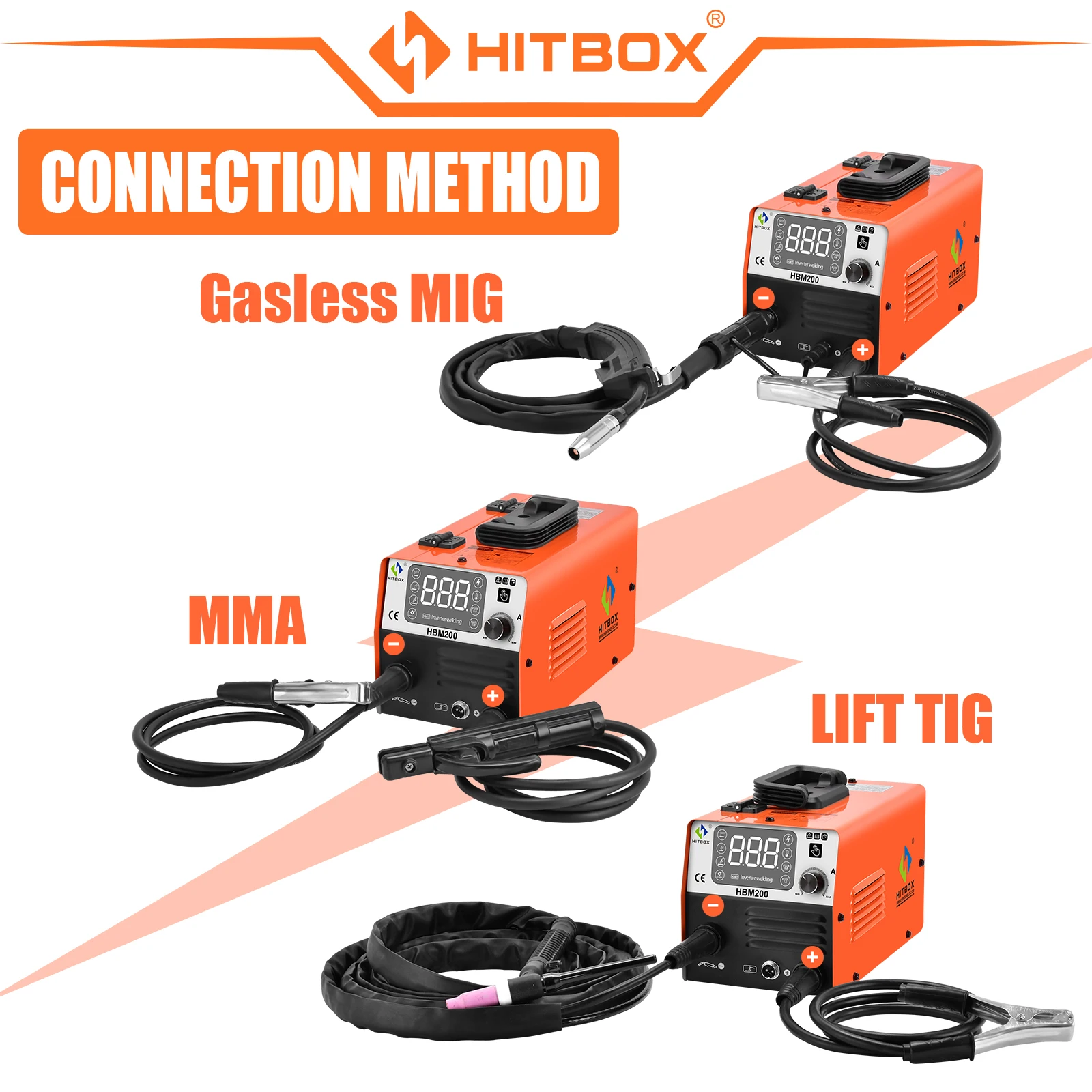 HITBOX 3 in1 HBM200 MIG półautomatyczna spawarka bez falownika gazowego MMA synergia spawarki do spawania MIG TIG łukowego сварочный полуавтомат