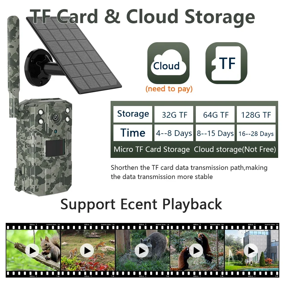 Solar Powered Cellular Trail Camera Traps with Sim Card Live Stream No Glow IR 4G App Hunting Camera