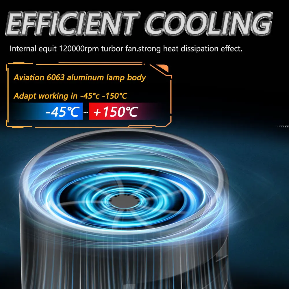 H4 H7 LED 헤드라이트 HB2 9003 CANBUS 에러 프리 1300000LM 1300W 고출력 헤드램프 전구 1:1 사이즈 터보 팬 포함 6000K LED 라이트