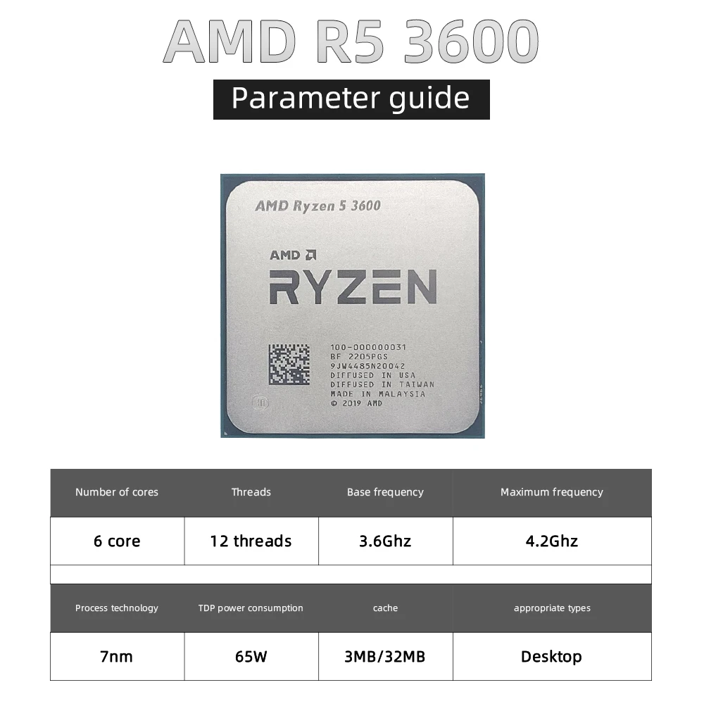 New Amd Ryzen 5 3600 R5 3600 3 6 Ghz Six Core Twelve Thread Cpu Processor 7nm 65w L3 32m 100 Socket Am4 No Fan Cpus Aliexpress New Amd Ryzen 5 3600 R5 3600 3 6 Ghz Six Core Twelve Thread Cpu Processor 7nm 65w L3 32m 100 Socket Am4 No Fan Cpus Aliexpress