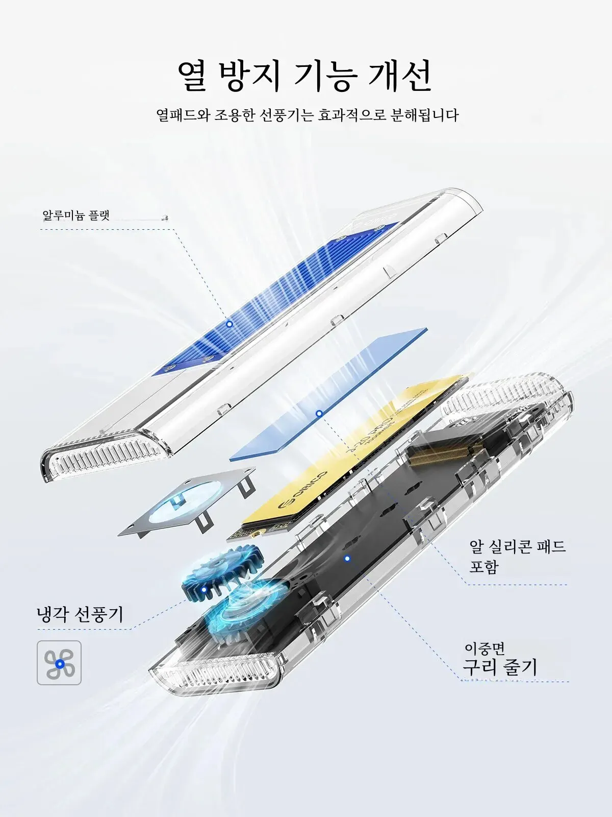 ORICO 40Gbps M.2 NVMe SSD 인클로저(내장형 냉각 팬 포함) Thunderbolt 3/4 USB4용 도구가 필요 없는 외장형 하드 드라이브 인클로저
