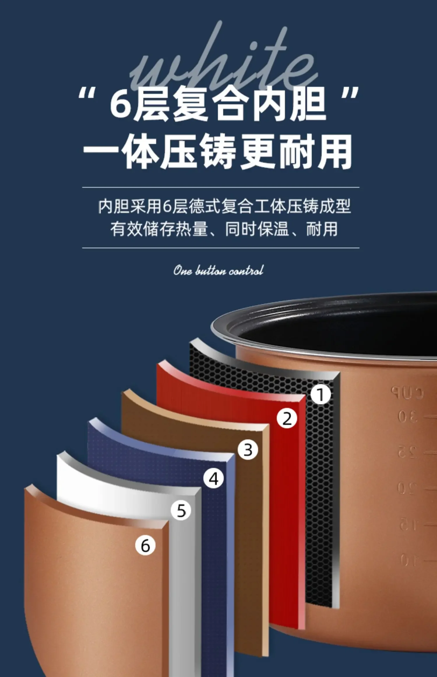 Commercial rice cooker large capacity large canteen 10L super hotel hotel rice cooker portable electric cooker 6