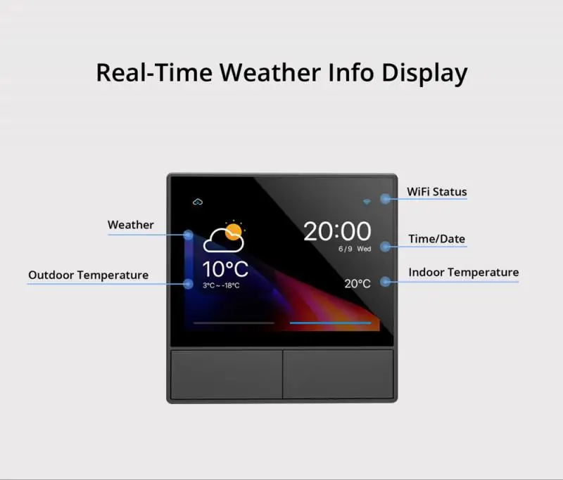 Wi-Fi, Termostato, Controle All-in-One, Painel de Parede