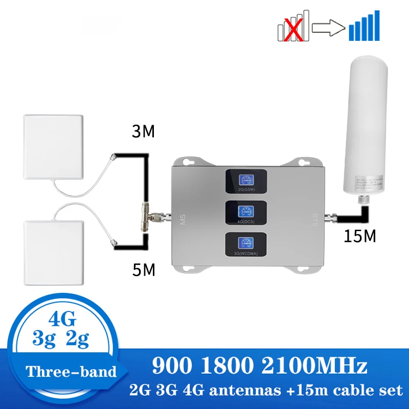 2G 3G 4G 900 1800 2100 Mobile Amplifier 2 antenna repeater GSM repeater DCS WCDMA 2G 3G 4G LTE cellular Signal Booster