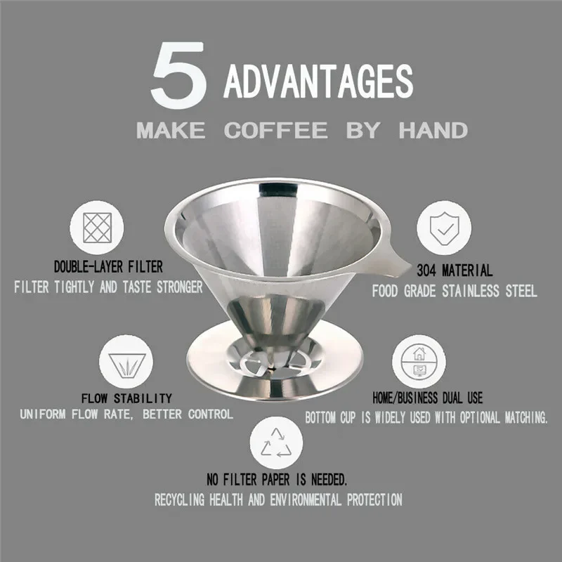 Description Picture 3 of itemReusable Coffee Filter Tea Strainer Stainless Steel Cone Coffee Filter Baskets Mesh Strainer Coffee Dripper with Stand Holder