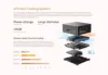 MINISFORUM Mini PC Gamer UM870 Slim AMD Ryzen 7 8745H R5 7640HS USB4.0 2*DDR5 2*PCIE4.0 2.5G LAN Windows 11 Mini Computer WiFi6E 5