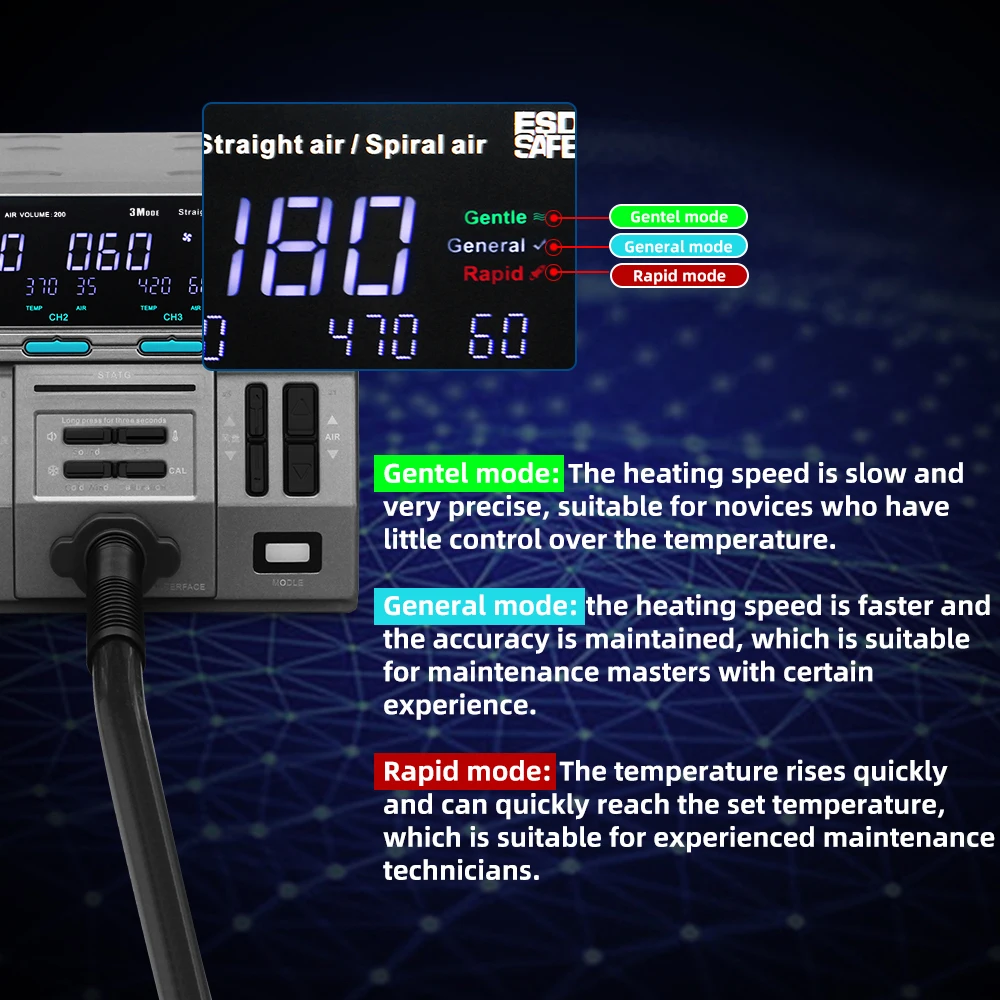 SUGON 8650 1300W Hot Air Rework Station 3 Mode Digital Display Intelligent BGA Rework Station For BGA PCB Chip Repair Tool