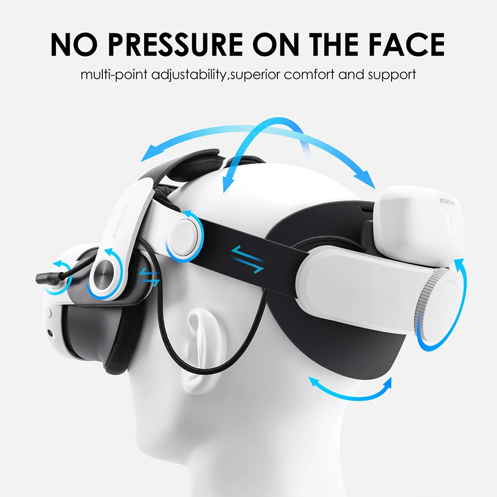 Bobovr M3 Pro Komfort Batterie Kopfgurt kompatibel mit Meta Quest 
