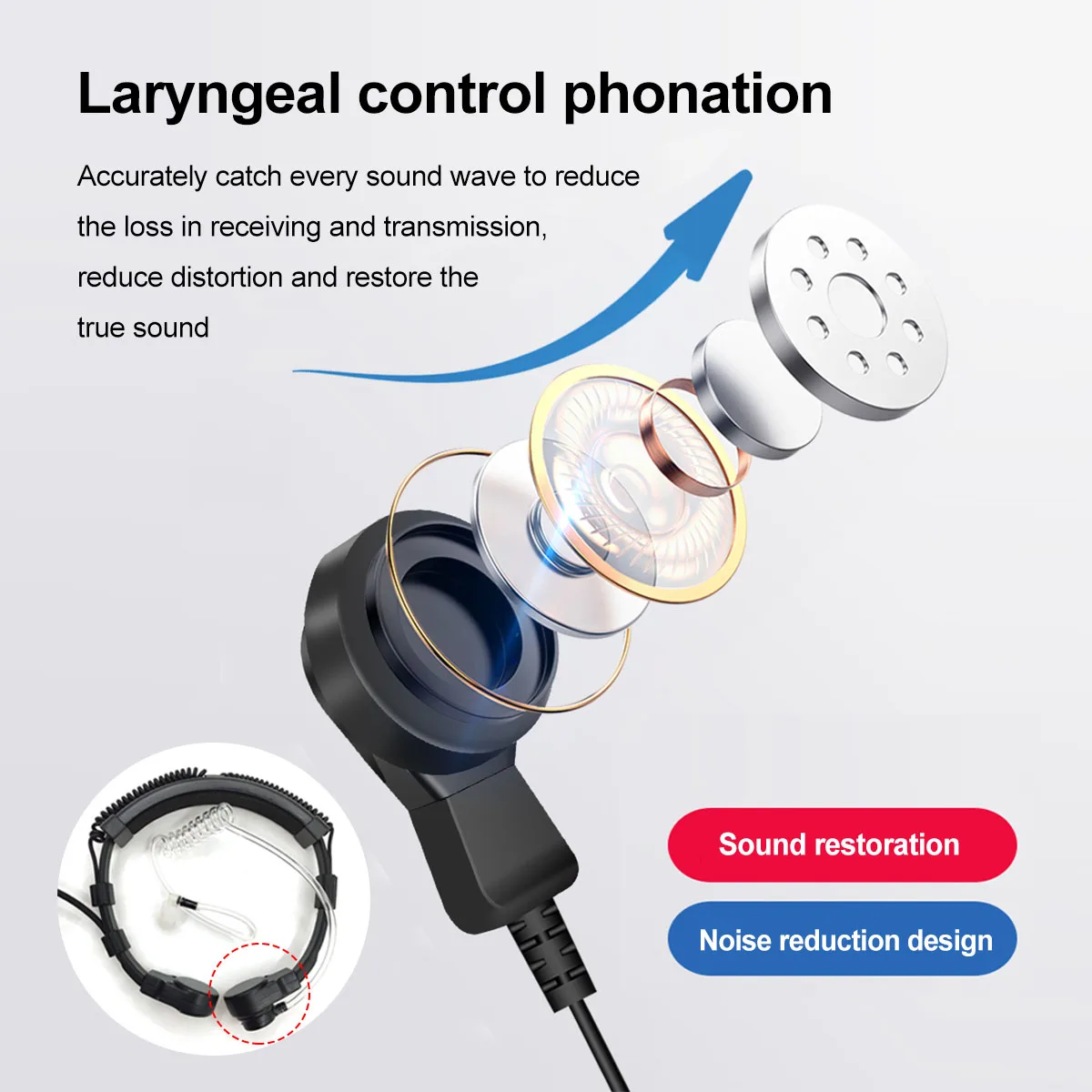 U94 PTT Telescopic Throat Mic Headset For GP640 GP680 GP760 GP140 GP320 GP328 GP329 GP338 GP339 GP340 GP380 More Walkie Talkie