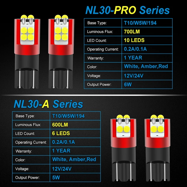 NAO T10 LED W5W ampoule LED 3030 SMD 168 194 5W5 accessoires de