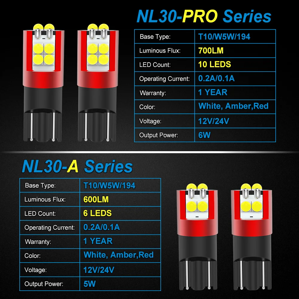 NAO-W5W LED T10 Ʈ Ʈ CANBUS , 24V 12V 5W5 WY5W 194 168 6000K ڵ ׼  ׸ ڵ  