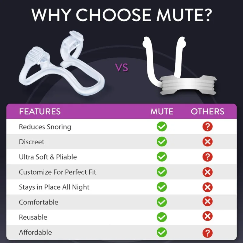 Silicone Nose Clip, Anti Snoring Nasal Dilators, Air Intake Starter Kit, Breathe Easy Improve Sleeping for Adult and Children